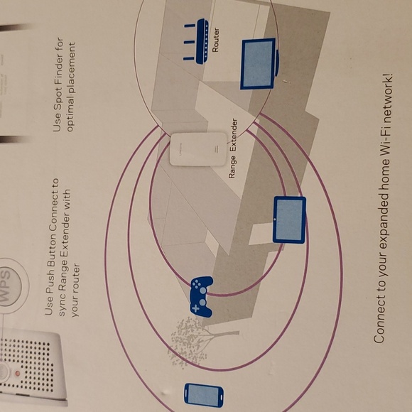 LINKSYS AC1750 wi-fi extender - Picture 5 of 7